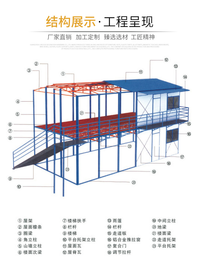 云南標(biāo)佰輕鋼活動(dòng)房立體結(jié)構(gòu).jpg